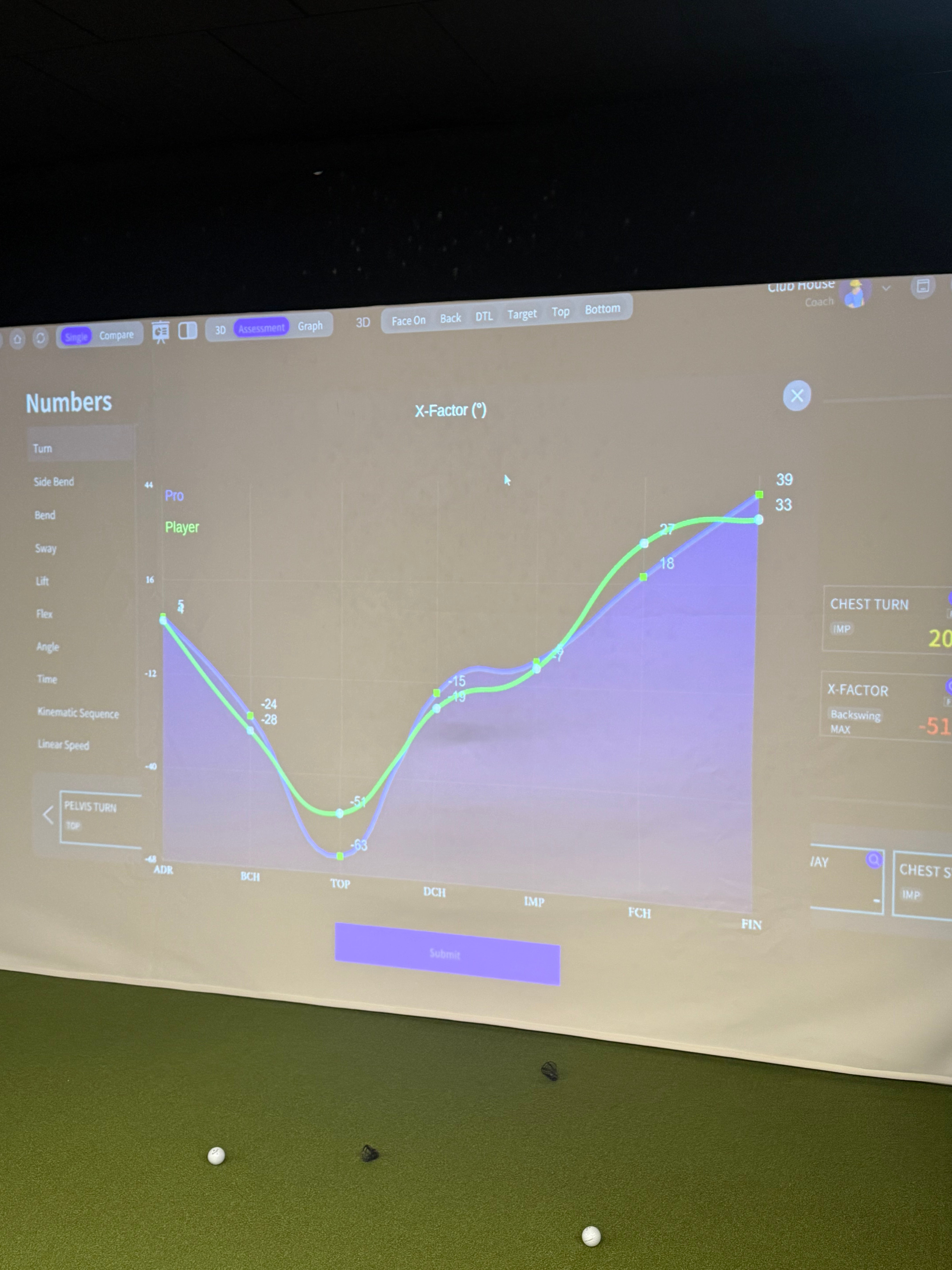 Sportsbox Ai X Factor swing Analysis