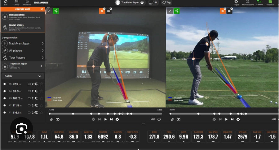 10 TrackMan Numbers Every Golfer Should Know | Honolulu