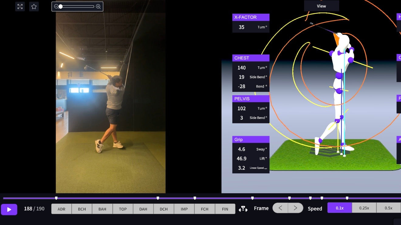Sportsbox AI, the new way to get better in golf
