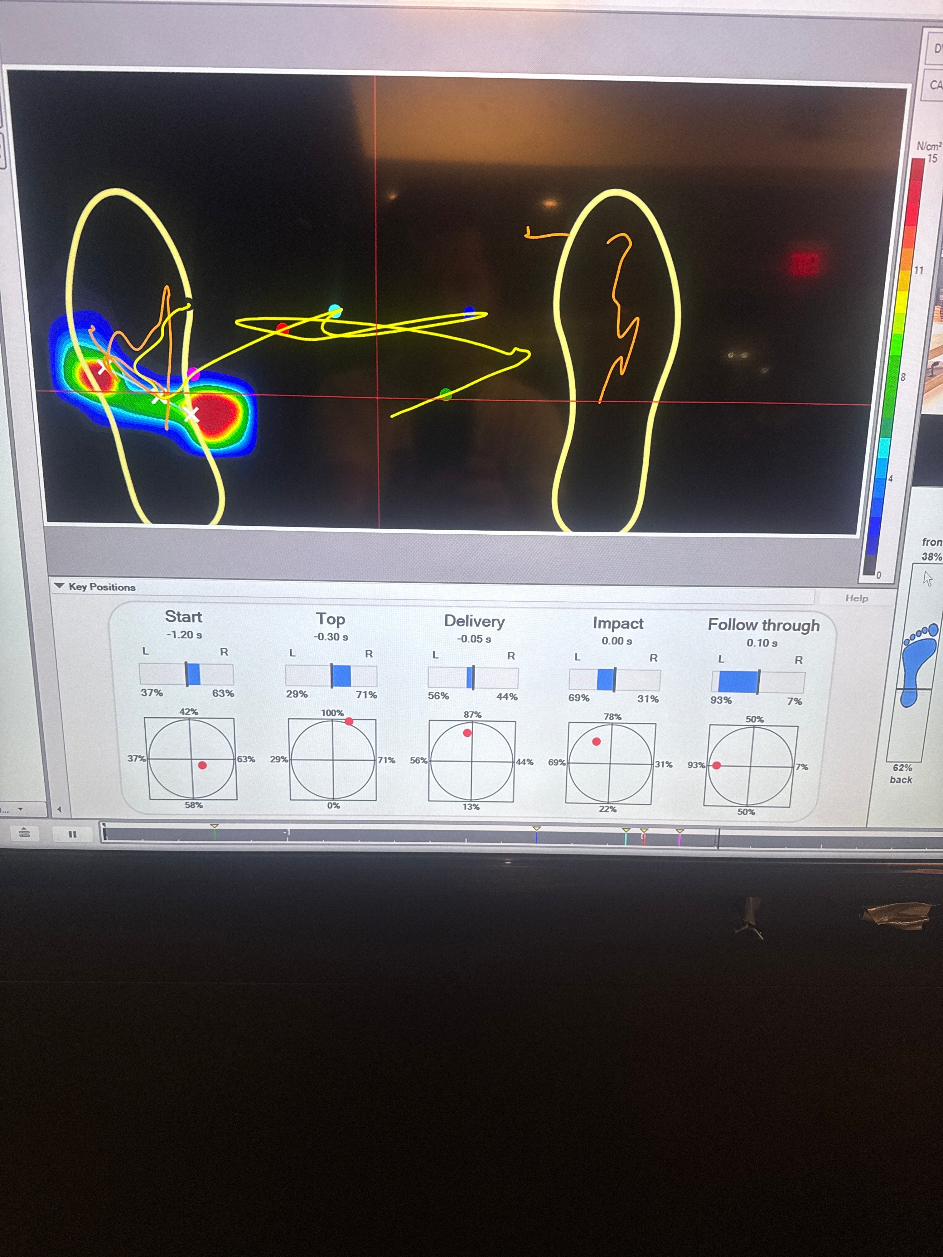 Clubhouse Hawaii Now Offers SAM BalanceLab Pressure Plate Analysis for Putting and Full Swing