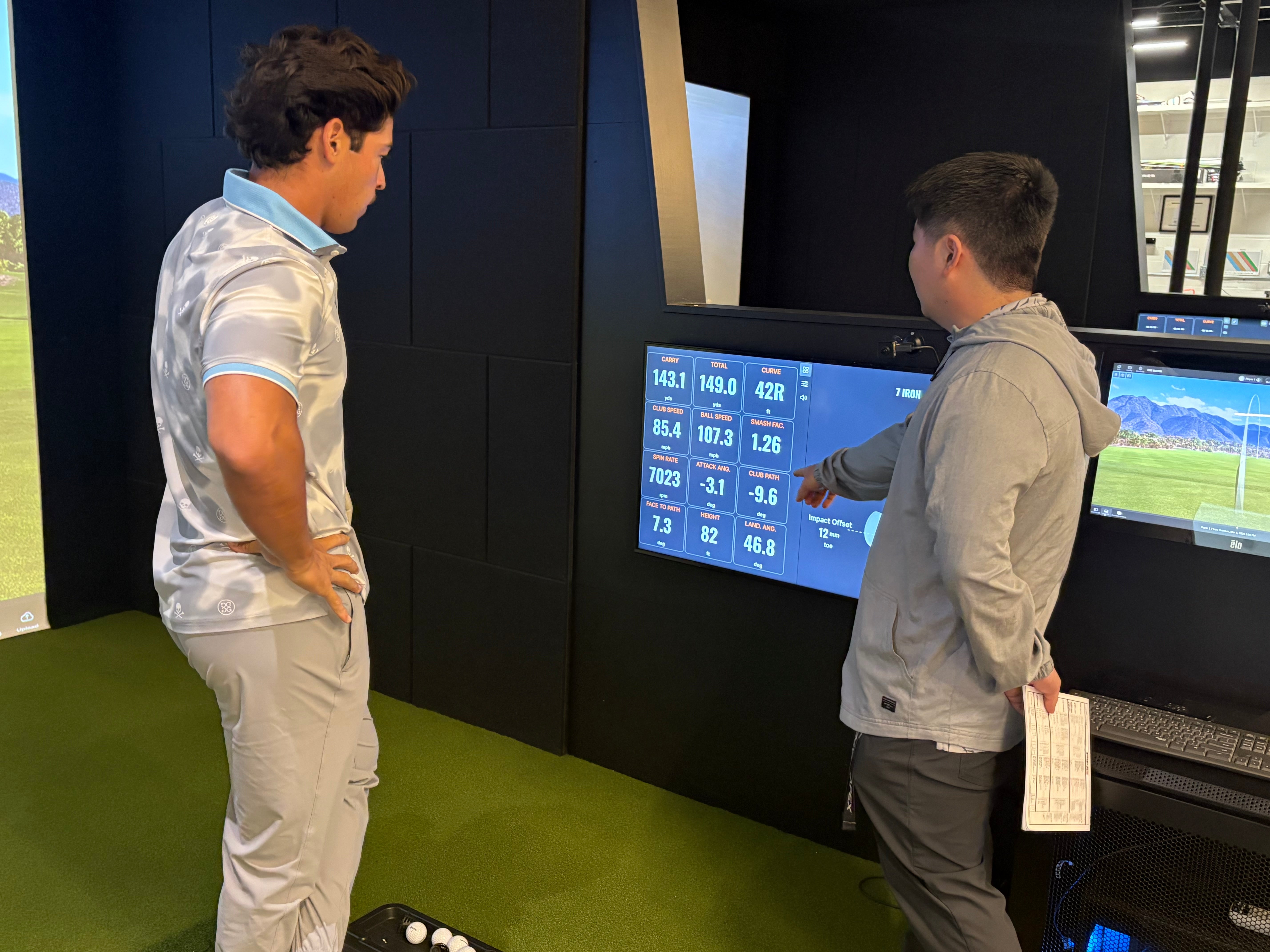 gap analysis golf